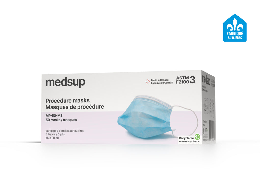 Medical Procedure Masks